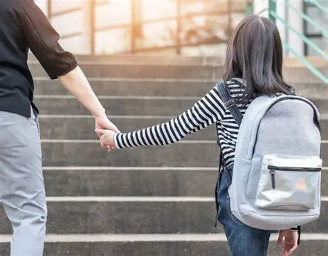 Admission Process at Farmer's Den English Medium Public School, Kopargaon